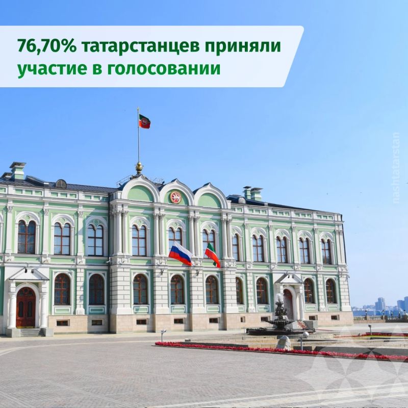 Более 2,2 млн избирателей республики приняли участие в выборах