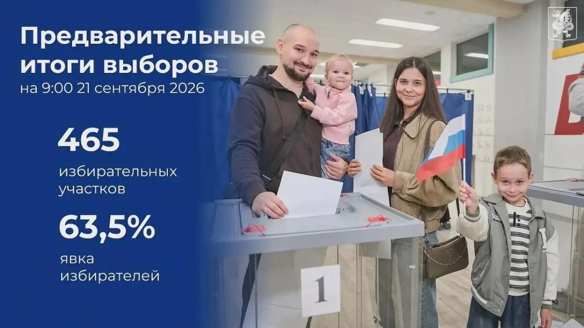 Ильсур Метшин: Предварительная явка на выборах в Казани составила 63,5%
