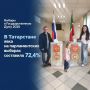 ����������� ���������� ����������� �� ������� � ������� �������� ������ � ���������� ����� 95% ����������