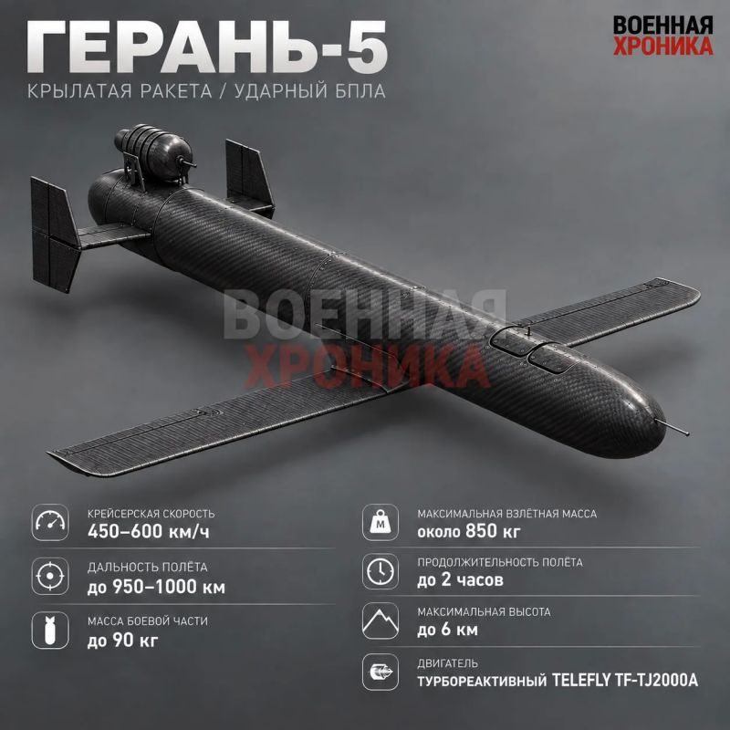 Россия планирует резко нарастить производство ударных БПЛА за счёт расширения завода «Алабуга-Волокно» в Татарстане