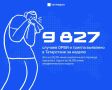 В Татарстане начался сезон гриппа и ОРВИ