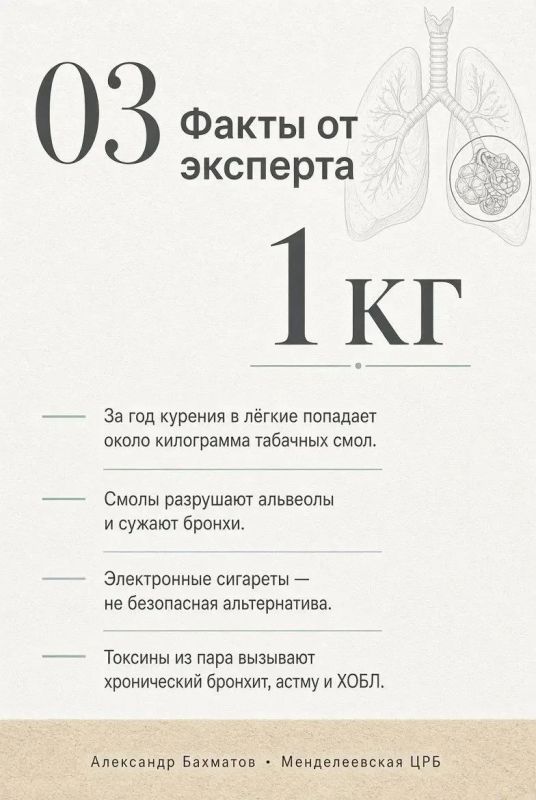 В рамках Недели сохранения здоровья легких врач-рентгенолог Менделеевской ЦРБ Александр Бахматов рассказал о главных факторах риска для дыхательной системы В рамках Недели сохранения здоровья легких врач-рентгенолог Менделеевской ЦРБ Александр Бахматов рассказал о главных факторах риска для дыхательной системы