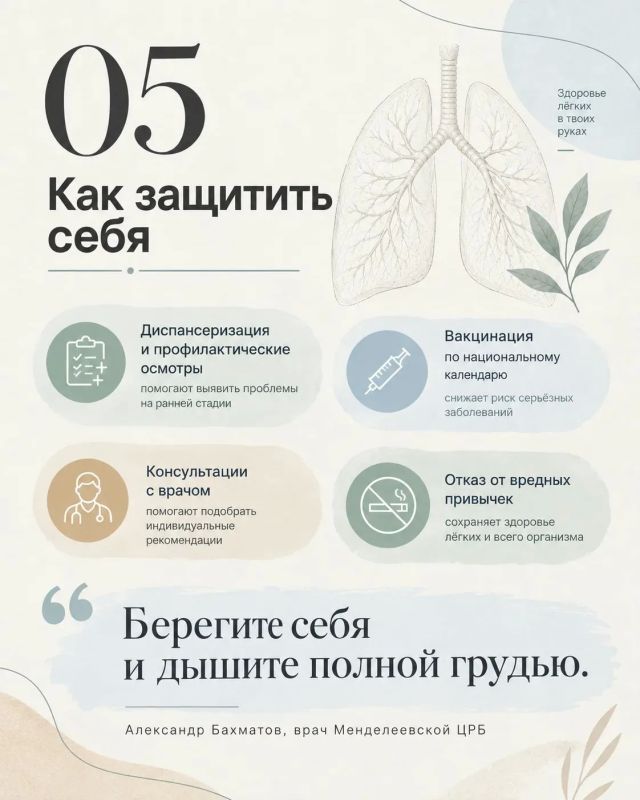 В рамках Недели сохранения здоровья легких врач-рентгенолог Менделеевской ЦРБ Александр Бахматов рассказал о главных факторах риска для дыхательной системы В рамках Недели сохранения здоровья легких врач-рентгенолог Менделеевской ЦРБ Александр Бахматов рассказал о главных факторах риска для дыхательной системы