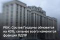 Состав Госдумы IX созыва обновится примерно на 43%, пишет РБК со ссылкой на источники