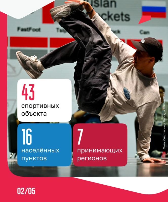 326 комплектов медалей уже нашли своих обладателей на Спартакиаде народов России! 326 комплектов медалей уже нашли своих обладателей на Спартакиаде народов России!