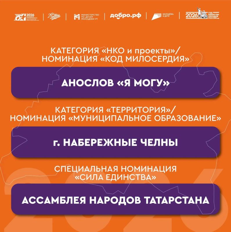 Проекты Республики Татарстан в финале Международной Премии #МЫВМЕСТЕ Проекты Республики Татарстан в финале Международной Премии #МЫВМЕСТЕ