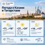 Погода в Казани и Татарстане 24 сентября