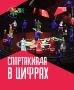 326 ���������� ������� ��� ����� ����� ����������� �� ����������� ������� ������!