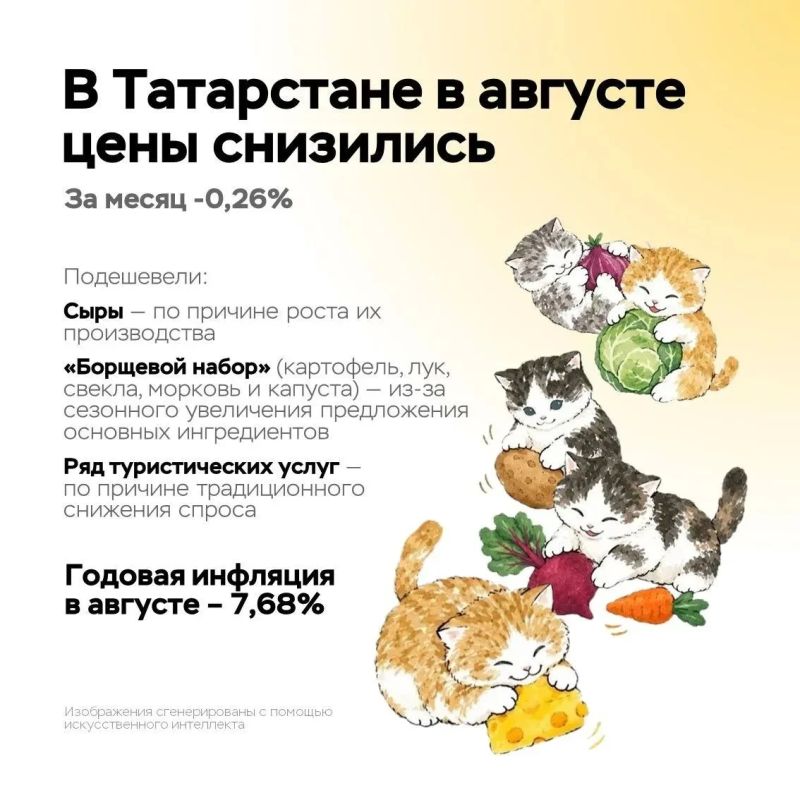 Цены в Татарстане в августе снизились на 0,26%
