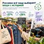 Россияне всё чаще выбирают вещи с историей