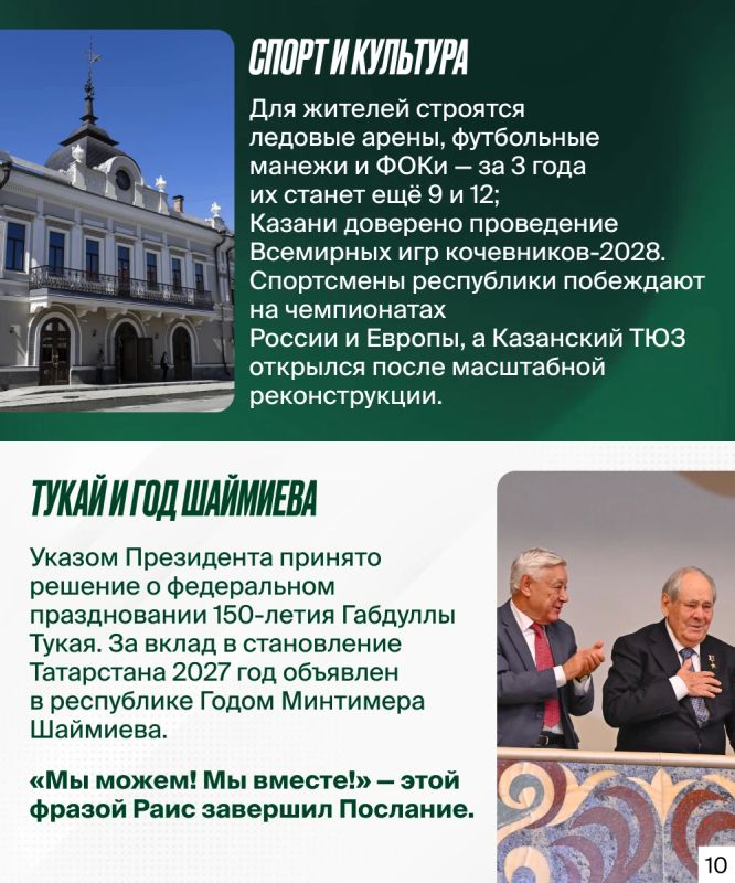 Сегодня Раис Татарстана Рустам Минниханов обратился с ежегодным посланием к Государственному Совету республики Сегодня Раис Татарстана Рустам Минниханов обратился с ежегодным посланием к Государственному Совету республики