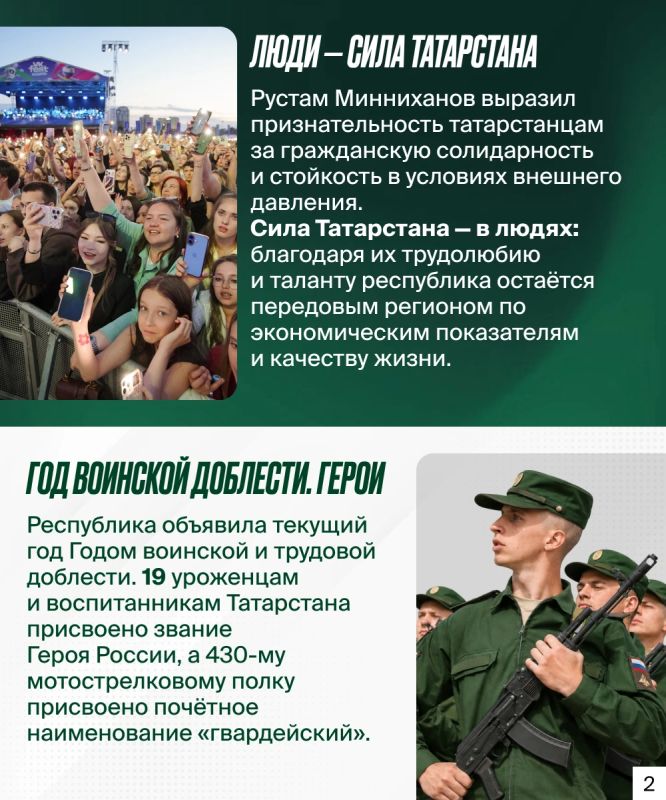 Сегодня Раис Татарстана Рустам Минниханов обратился с ежегодным посланием к Государственному Совету республики Сегодня Раис Татарстана Рустам Минниханов обратился с ежегодным посланием к Государственному Совету республики