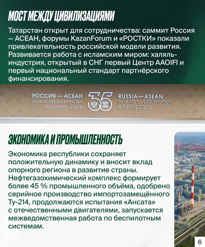 Сегодня Раис Татарстана Рустам Минниханов обратился с ежегодным посланием к Государственному Совету республики Сегодня Раис Татарстана Рустам Минниханов обратился с ежегодным посланием к Государственному Совету республики