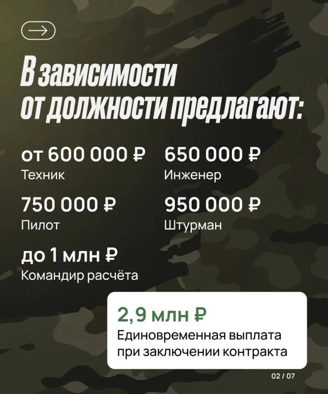 До 1 миллиона рублей в месяц — столько получают «Сталинские соколы» в Татарстане До 1 миллиона рублей в месяц — столько получают «Сталинские соколы» в Татарстане