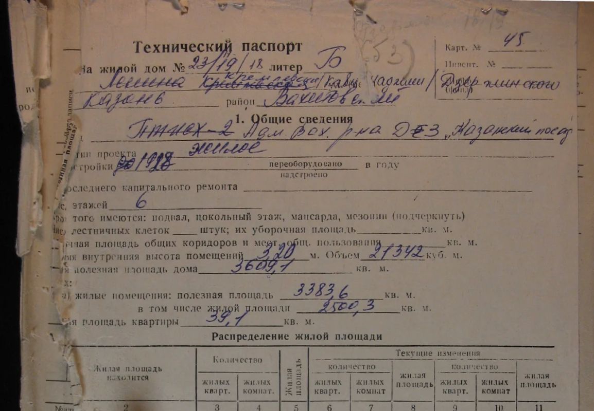 Иван Гущин – о Мергасовском доме: «Проект согласован, работы начнут в ближайшее время» Иван Гущин – о Мергасовском доме: «Проект согласован, работы начнут в ближайшее время»