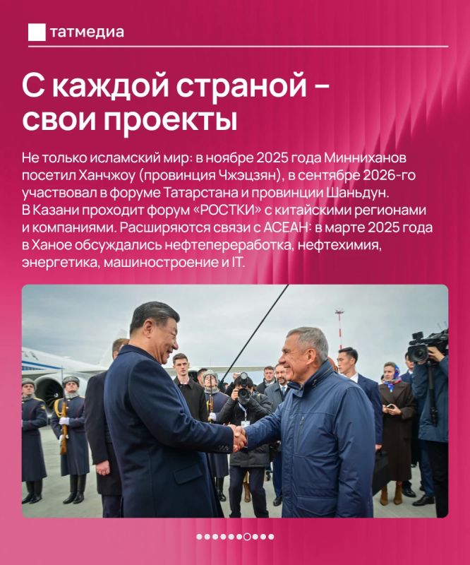 Что дают России международные контакты Рустама Минниханова? Что дают России международные контакты Рустама Минниханова?