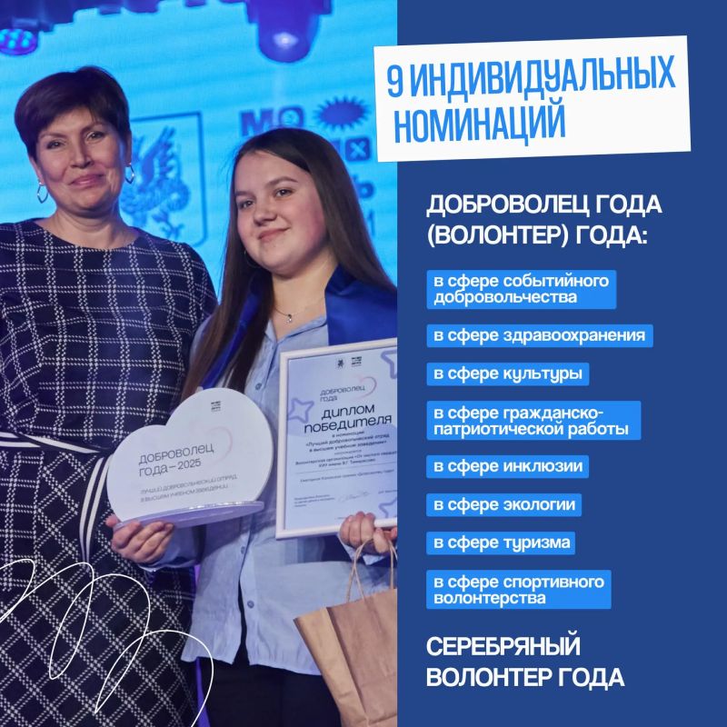 Ну-ка! Кто тут самый добрый? Ну-ка! Кто тут самый добрый?