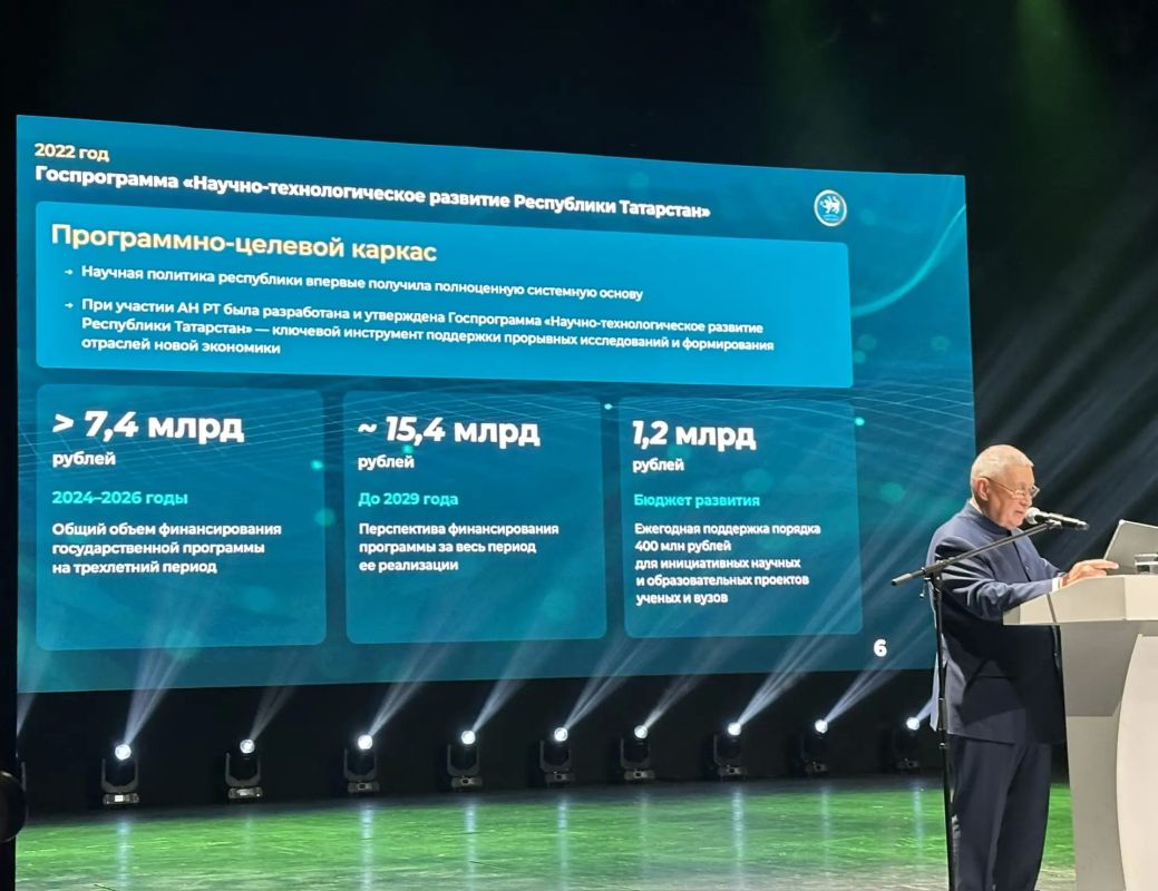 До 2029 года общий объем финансирования региональной программы научно-технического развития Татарстана достигнет 15,4 млрд руб