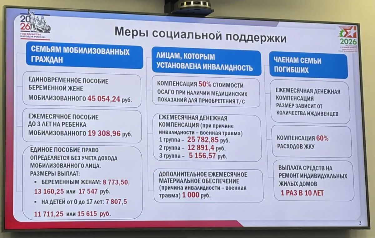 Среди федеральных мер поддержки ветеранов боевых действий — единая денежная выплата в размере 4 838,63 руб Среди федеральных мер поддержки ветеранов боевых действий — единая денежная выплата в размере 4 838,63 руб