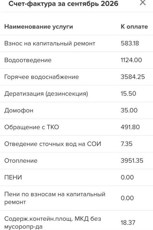 Жителям Нижнекамского района разъяснили порядок начисления за отопление без счетчиков