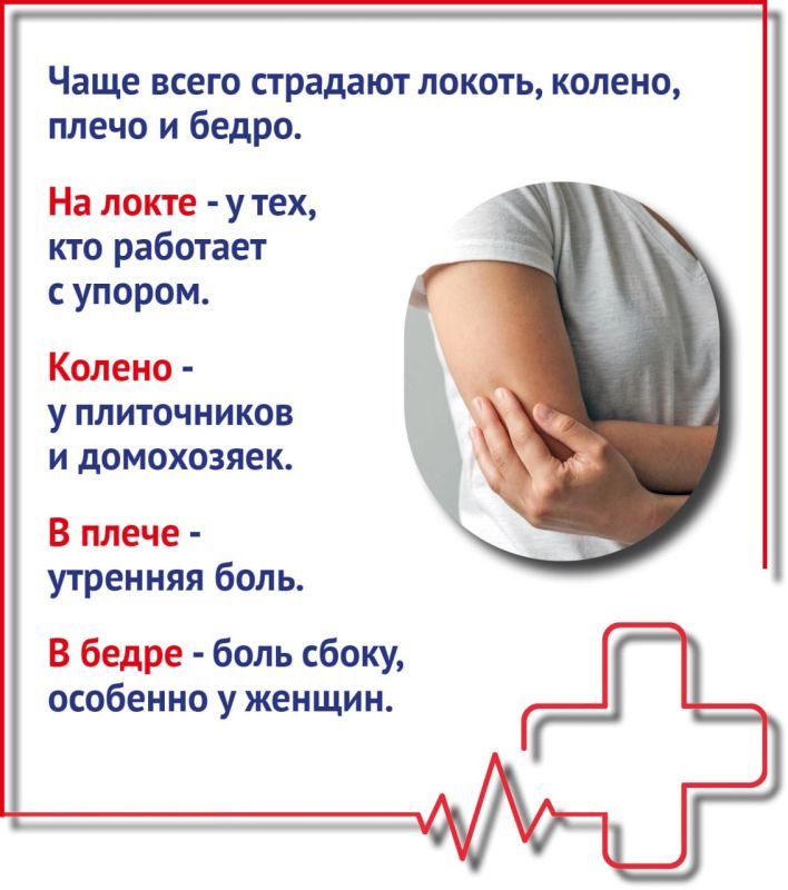Что такое бурсит и как его лечить Что такое бурсит и как его лечить