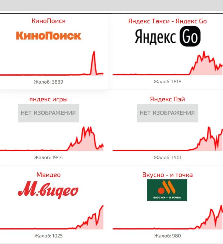 Масштабные сбои и остановка дата-центра: что известно об атаке БПЛА на «Яндекс»