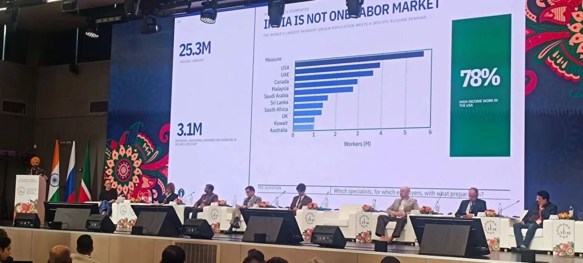 India is not only a labour market India is not only a labour market