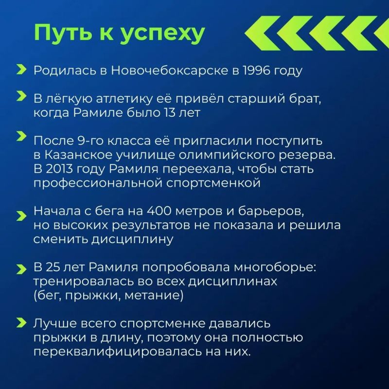 От бега до многоборья. Иногда путь к своему призванию занимает годы, полон перемен и неожиданных поворотов От бега до многоборья. Иногда путь к своему призванию занимает годы, полон перемен и неожиданных поворотов
