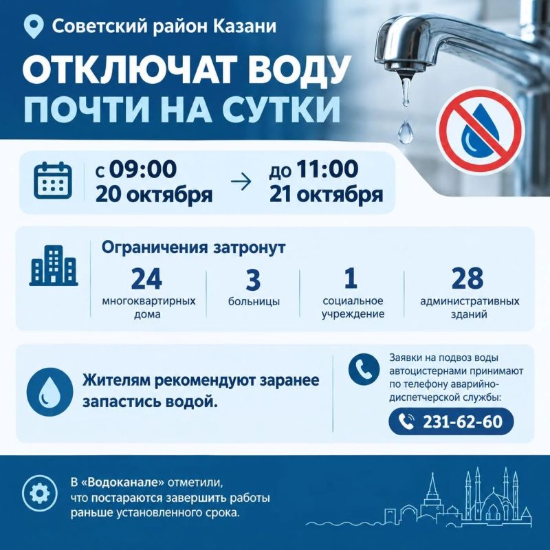 В Советском районе Казани отключат воду почти на сутки