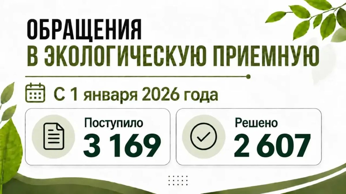 82% обращений решено экологами с начала года