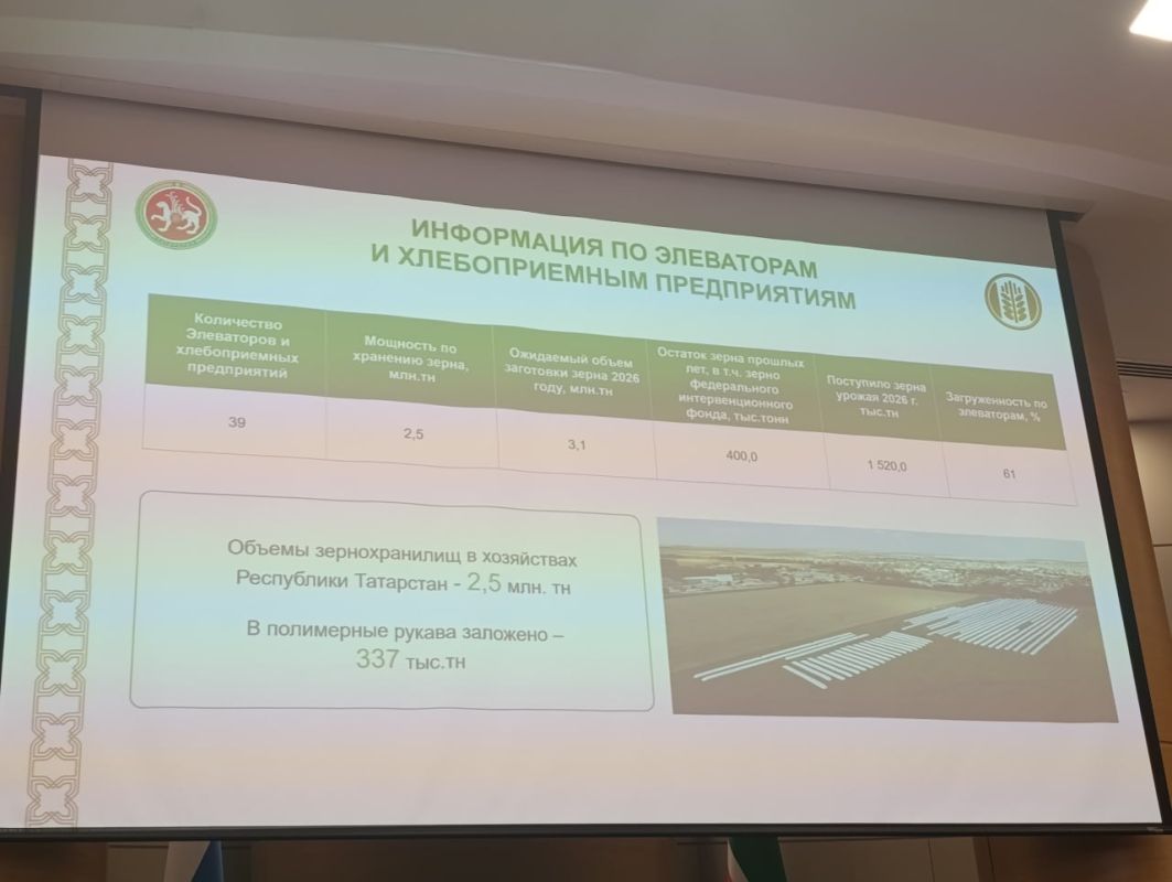 Производители Татарстана получили 301,5 млн рублей поддержки за реализованное зерно Производители Татарстана получили 301,5 млн рублей поддержки за реализованное зерно