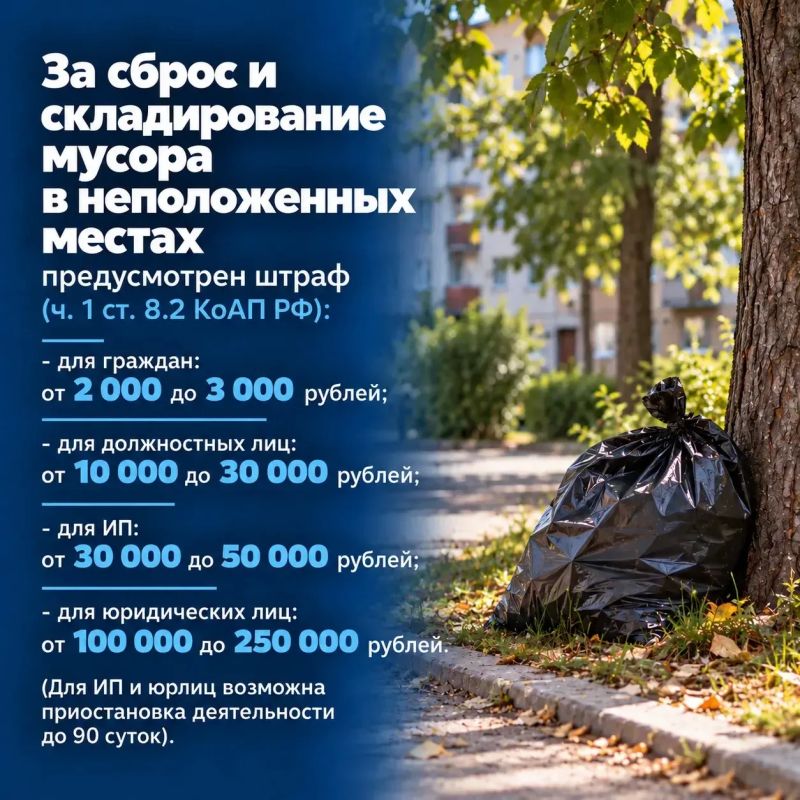 Выброшенный мусор в неположенном месте приведет к штрафу!