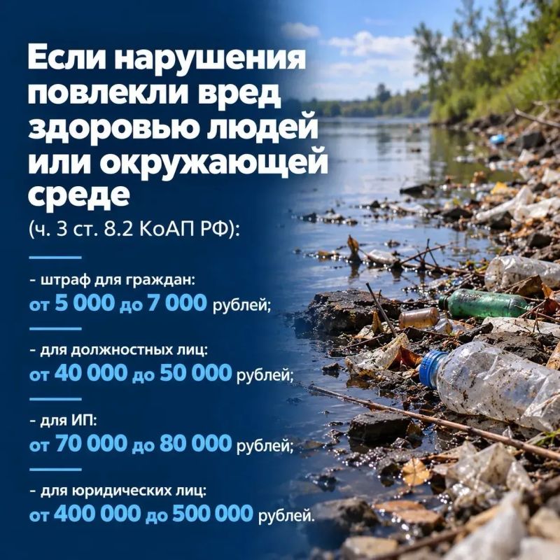 Выброшенный мусор в неположенном месте приведет к штрафу! Выброшенный мусор в неположенном месте приведет к штрафу!