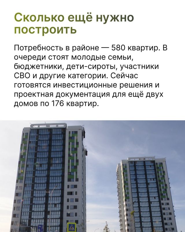 В этом году в Нижнекамске по программе соципотеки сдали один дом в посёлке Красный Ключ, в котором 106 квартир из 120 распределены В этом году в Нижнекамске по программе соципотеки сдали один дом в посёлке Красный Ключ, в котором 106 квартир из 120 распределены