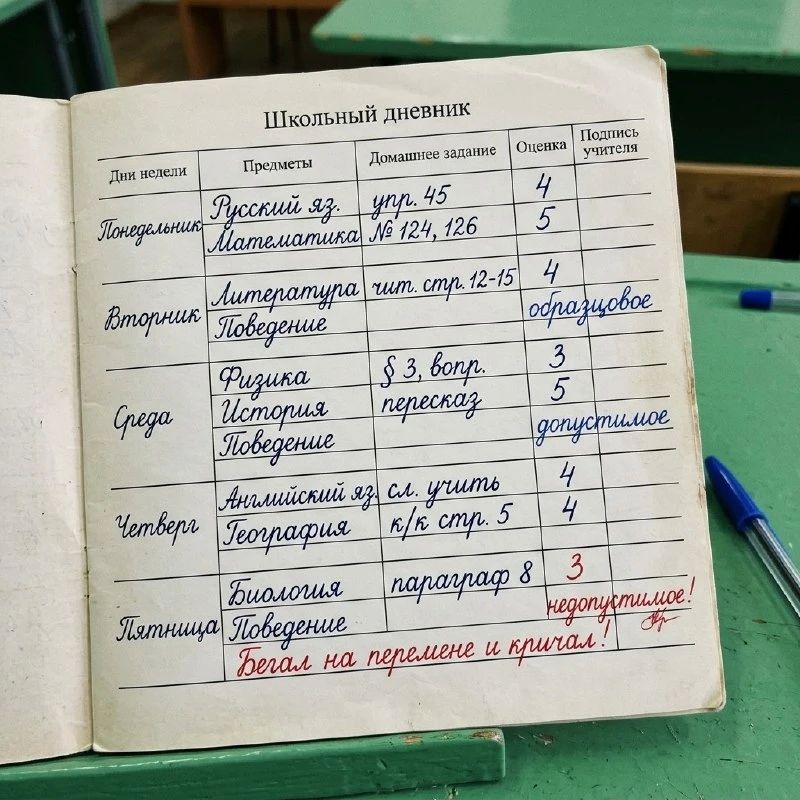 Оценка «недопустимое поведение» в школах станет поводом для консилиума с родителями