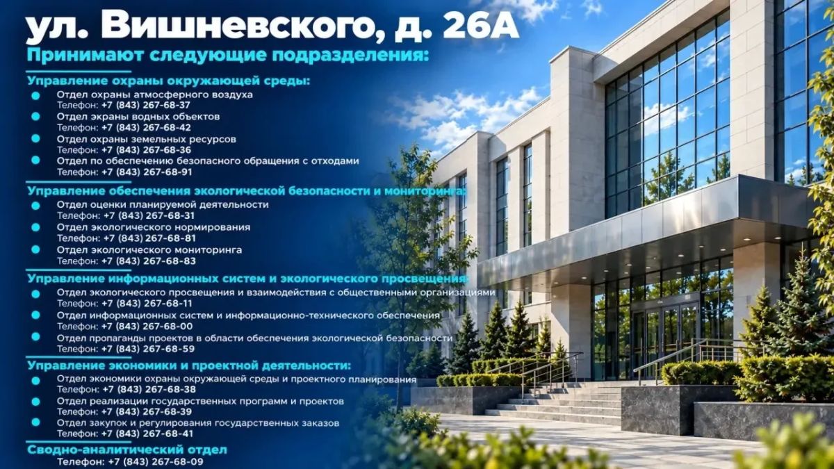 Напоминаем об актуальных адресах и телефонах подразделений Минэкологии РТ! Напоминаем об актуальных адресах и телефонах подразделений Минэкологии РТ!