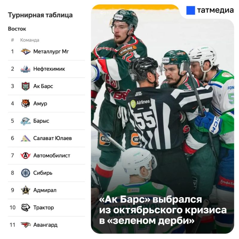 Вторая победа в Уфе: голы Хмелевского и Комкова не дали упасть на дно Востока