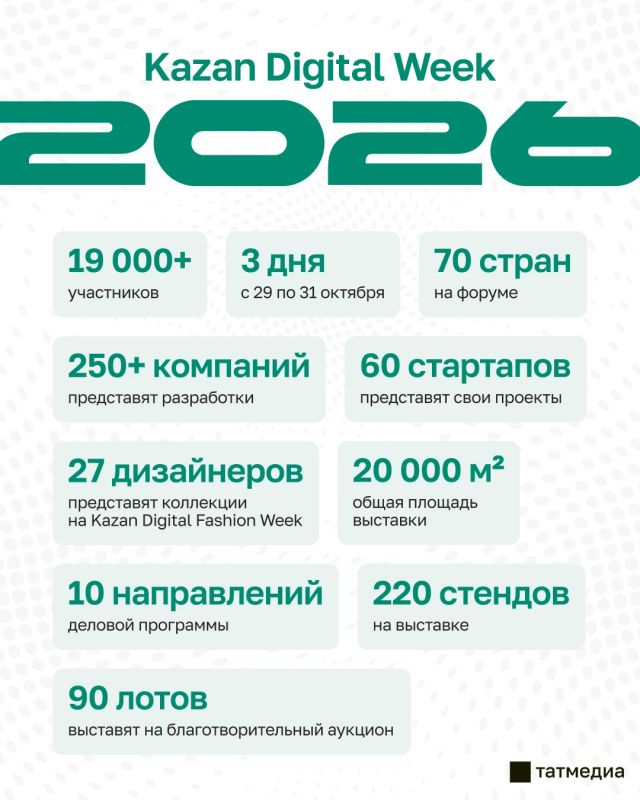 ИИ для бизнеса и битва роботов: ключевые темы и события KDW-2026