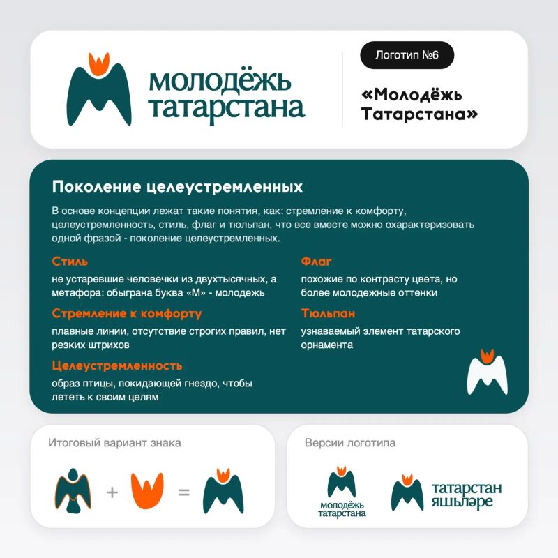 Выбираем логотип «Молодёжь Татарстана» вместе! Выбираем логотип «Молодёжь Татарстана» вместе!