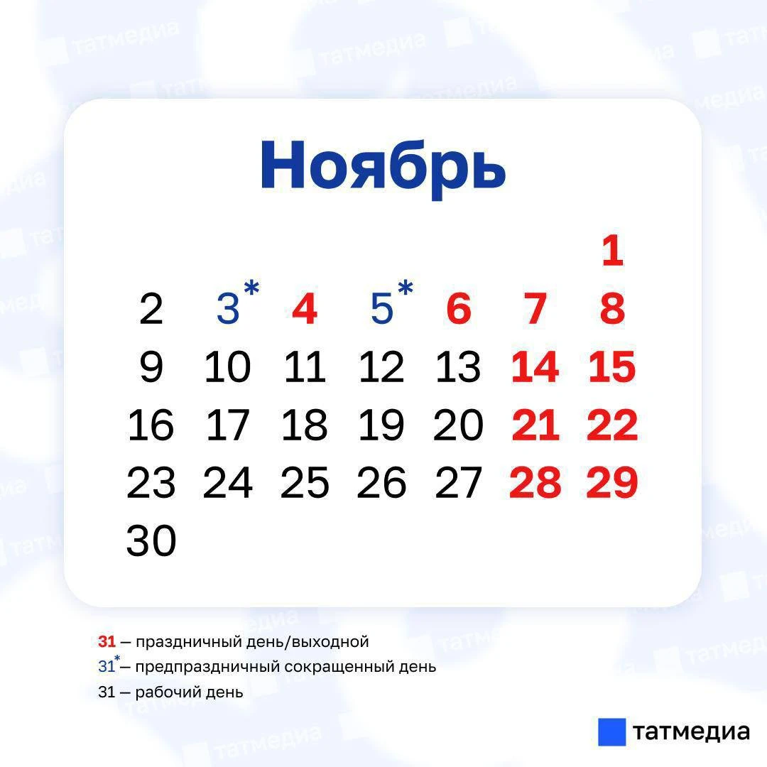 Досрочная выплата пенсий в ноябре: кого коснется в Татарстане