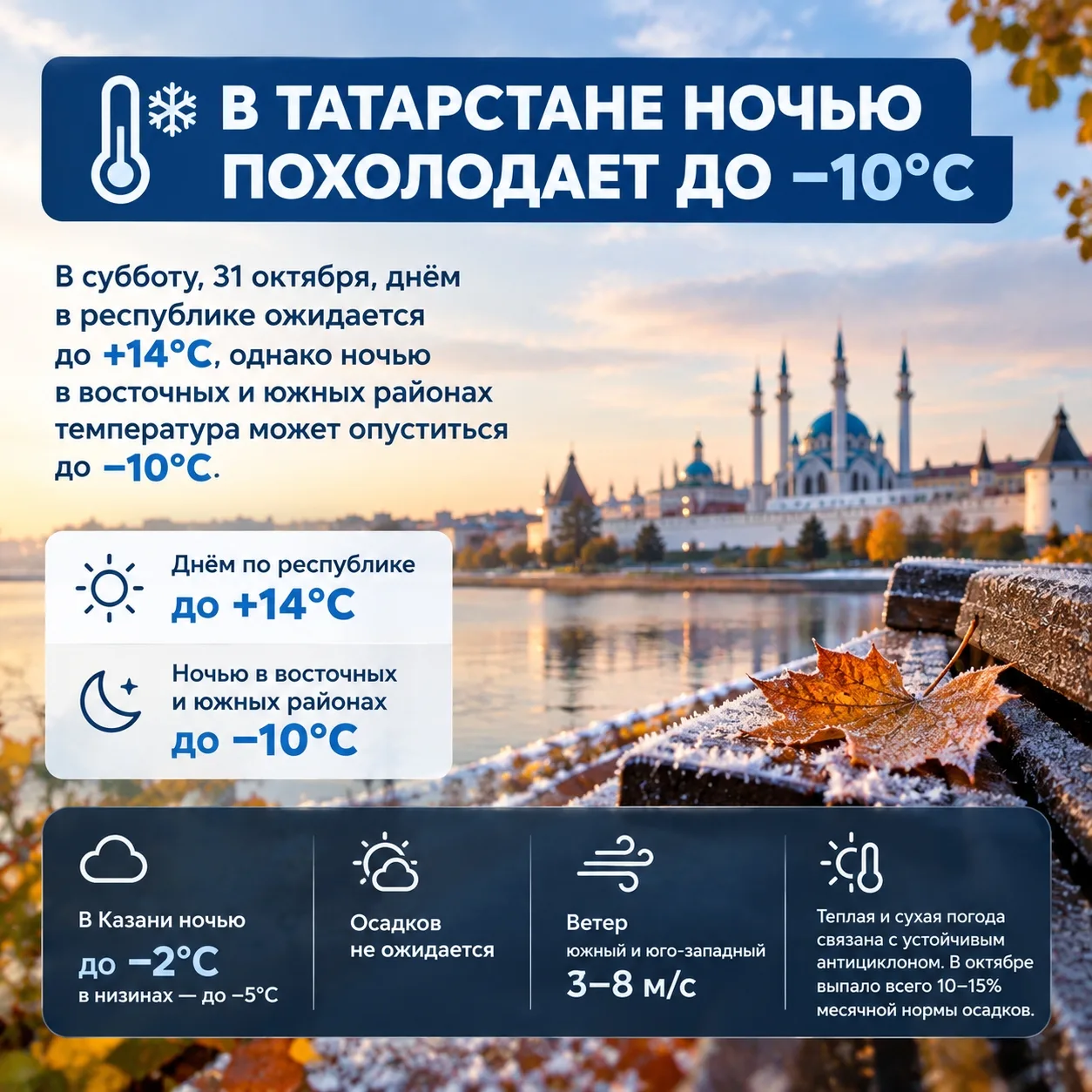 В Татарстане ночью похолодает до 10 градусов