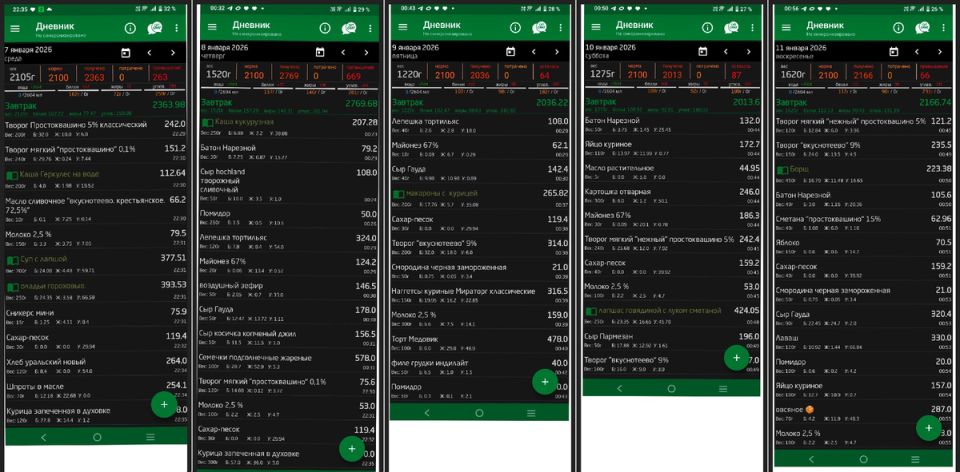 ��� � �������� 6 �� �� 11 ����: ������ ���� � ��������� �������